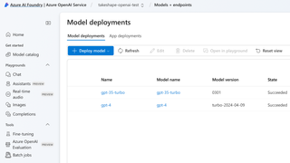A screenshot of Azure OpenAI Model Deployments